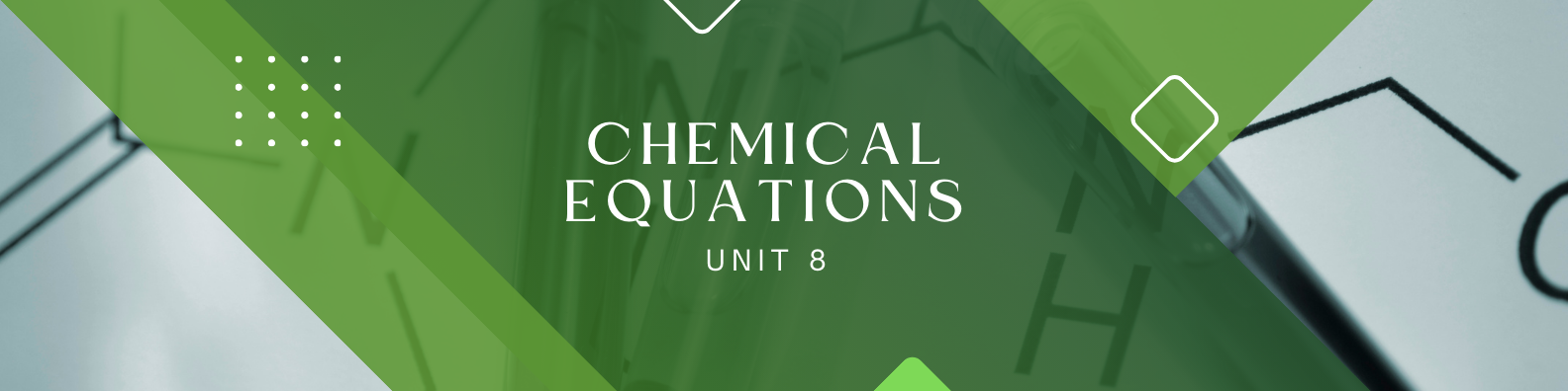 Unit 8: Chemical Equations Banner